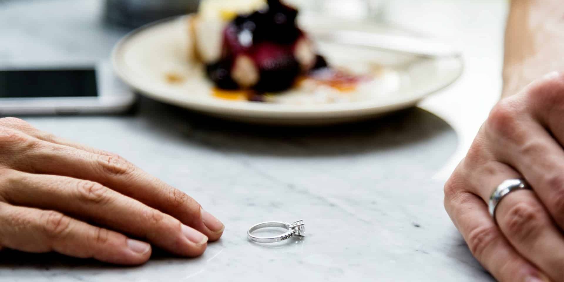 Take Your Divorce Seriously